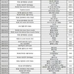 [EXO] <b>칭찬</b>을 한마디도 안했냐