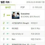[댓글부탁해] 엑소첸ost대박ㄹㅇ
