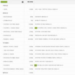 [꼭조언부탁] 6살이 070집전화로 40만원 결제  말이되요?