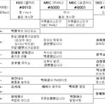 [BAP] 라디오신청총공