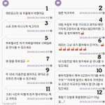 [EXO] 백현<b>태연</b>아직사귐