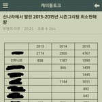 [인피니트] <b>엔터톡</b>에서 퍼왔는데