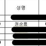 [세븐틴] ㅅㄷ오늘반<b>배정</b>나왔는데 남자애2명이름이
