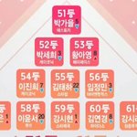 [프로듀스] 얘들아오늘솔직히프듀말이야