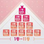 [김세정] 역시갓<b>세정</b>이다!