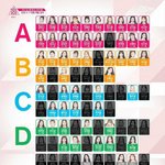 [댓글부탁해] 프로듀스 101) 등급별 <b>생존자</b>와 탈락자