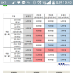 [드루와] <b>cgv</b>가격인상함!