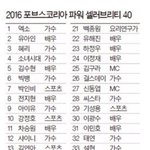 [EXO] 엑소 파워셀러브<b>리티</b> 1위