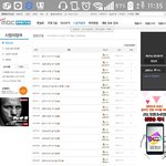 [방탄소년단] 이삐<b>들</b> 나 <b>왜</b> 글쓰기버튼이 없닝...