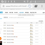 [방탄소년단] 쇼시간 글쓰기 <b>버튼</b> 못 찾은 이삐들은 보아라