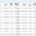 [EXO] <b>순정</b>심각하네
