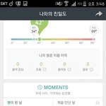 [인피니트] 별것도 아닌데 엄청 신경쓰이네