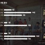 [EXO] 이그조 클라스