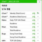 [허얼] 사재기라던 마마무 실제상황