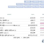 [시우민] 시우민의 귀여운 별명 "양손동기화"의 탄생현장!!