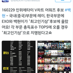 [백현] V<b>챠트</b>어워즈후보에 백현