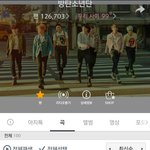[방탄소년단] 애들 곡