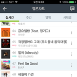 [BAP] <b>감동</b>쓰...ㅁㄹ 67위래ㅠㅠ