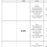 아니지..?<b>설마</b>??