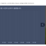 [시우민] 야하고싶어 1위 <b>진입</b>!!!! ㅠㅠㅠㅠㅠㅠ