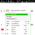 [EXO] 지민 시우민 2시반 <b>아이</b>차트ㄷㄷㄷㄷ