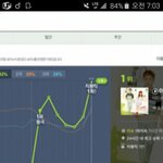 [EXO] 시우민 지11민  야 하고싶어 <b>지붕</b>킥