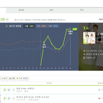 [시우민] (시우민)<b>지붕</b><b>킥</b>이라니 너무 좋아 >.<