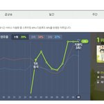 [EXO] <b>지붕킥</b> 3회