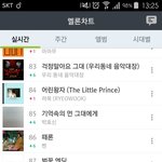 드디어 멜론차트에 벚꽃<b>엔딩</b>이