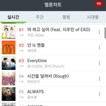 [EXO] <b>음원차트</b>도 갓소