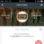 [방탄소년단] 이삐들 <b>서양</b>수박 몇번째 팬이야?