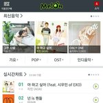 [시우민] 시우민 피쳐링곡 10시 <b>챠트</b>도 1위