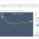 [시우민] 시우민 피쳐링곡 ㅁㄹ24시간 이용<b>자수</b>