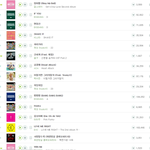 [EXO] 카이는 럽라 돌렸을까 <b>철구</b>꺼 돌렸을까