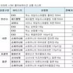 [동방신기] 미친 동방신기 초콜렛이랑 <b>팝콘</b>나옴ㅋㅋㅋㅋ
