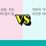 트와이스와 여자친구 이게 <b>현실</b>