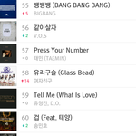 [댓글부탁해] 현재 <b>태민</b> 음원순위