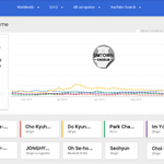 [EXO] 온갖군데서 <b>날조</b>하고 다니는 디오팬들.jpg