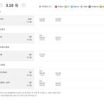 [인피니트] 히야 상영관!! 추가