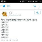 [인피니트] 인피니트랑 <b>포옹</b>했을때 인피니트 가슴에 오는키