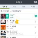 소름돋는 멜론 순위