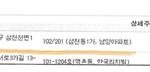 은평을 예비후보 최병호 새누리당 당적 <b>전산</b>조작 의혹!