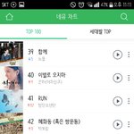 [방탄소년단] 네이년뮤직 