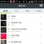 [방탄소년단] 천일 축하해 <b>사랑해</b> 진짜