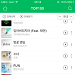 [방탄소년단] 네뮤 스킷이랑 <b>아웃</b>트로 빼고