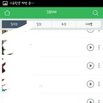[방탄소년단] 네이년 뮤직 아웃트로 <b>입성</b>(울컥)