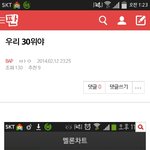 [BAP] 나 옛날에 내가쓴글보고있는데 ㅁㄹ30위한다고