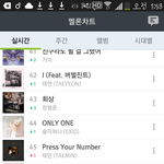 [방탄소년단] 아 제발 40위까지만 가도 소원이없을텐데