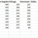 [EXO] 맞잖아 <b>북미</b> 인기투표하위권ㅋㅋ뭔 중간은 한대