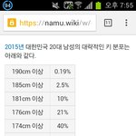 [이게<b>레알</b>] 키 180넘는 남자의 비율은 몇이나 될까?